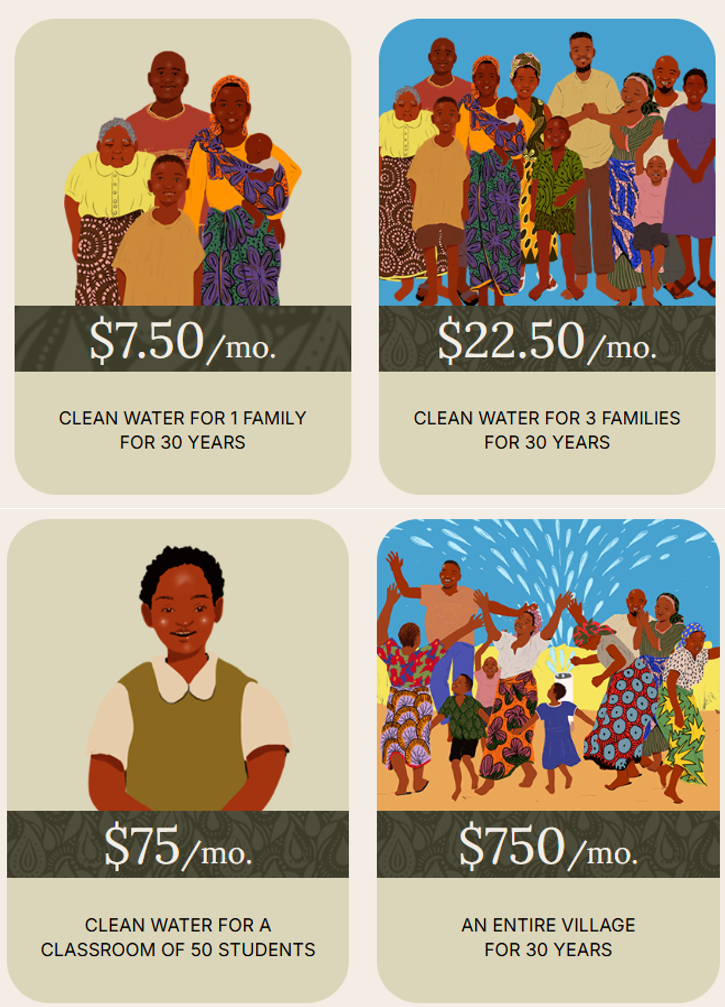 Monthly giving options